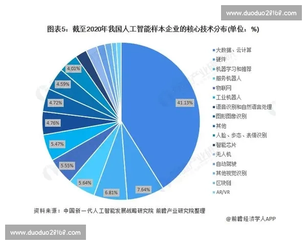 《五大联赛赛季走势与数据模型深度预测分析前瞻球队表现及冠军争夺》